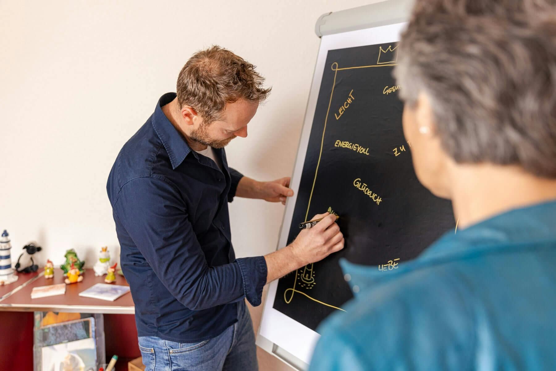 Businessfotografie zur aktiven Mitarbeit im Coaching von Ursula Arn